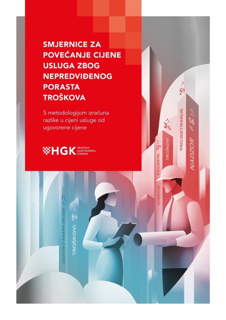 Objavljene smjernice HGK za cijene kod usluga – prosinac 2024.